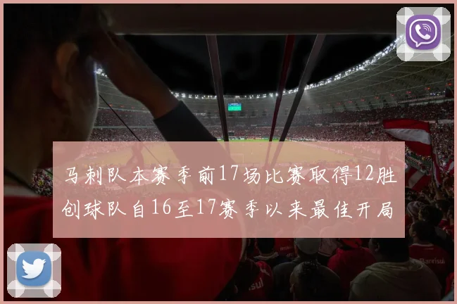 马刺队本赛季前17场比赛取得12胜创球队自16至17赛季以来最佳开局
